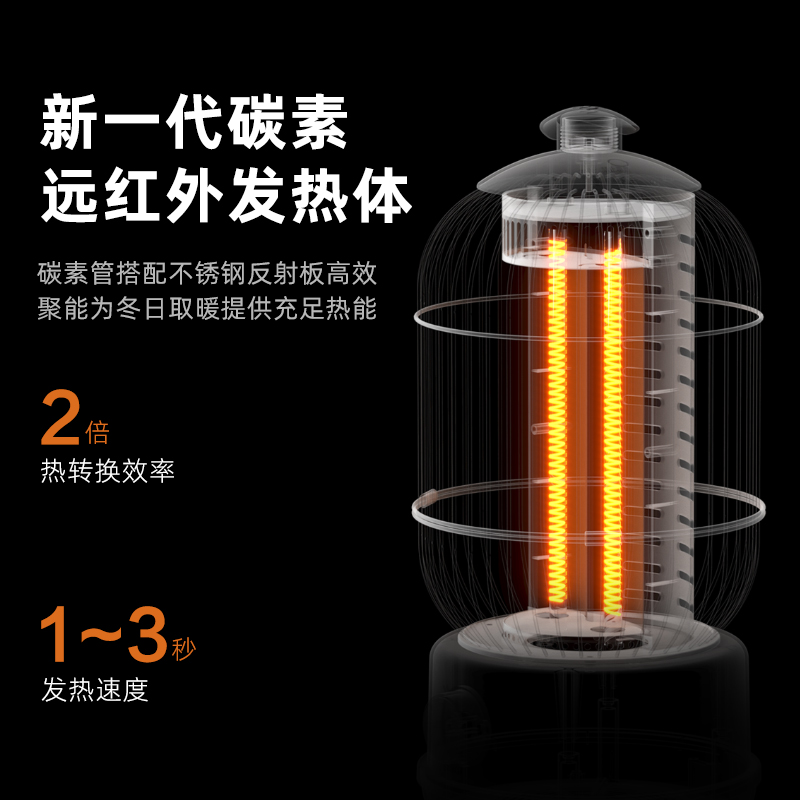 西佑取暖器家用香薰节能速热小太阳复古鸟笼多档调节安全守护