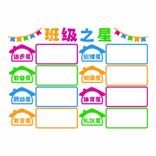 班级每周学习之星题卡通评比栏幼儿园教室面布置照片墙