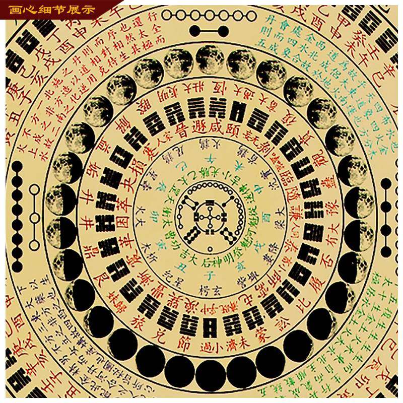 火候图内外修真全古典客厅卧室挂画丝绸卷轴装饰画已装裱画轴包邮