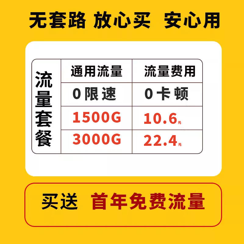 轮播图
