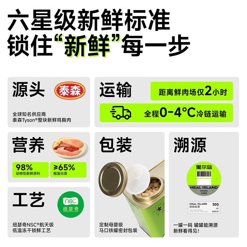 黑尔岛冻干主食猫粮鲜鸡肉蜂蜜鸡奶酪兔雪梨鸭营养高蛋白主食冻干