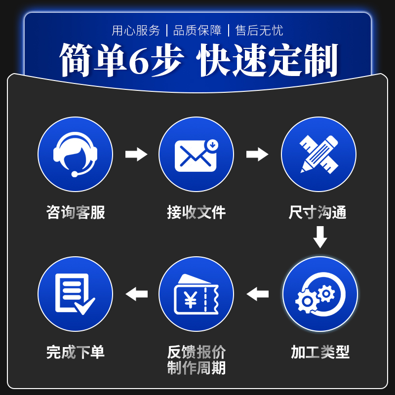 定制透明亚克力圆片有机玻璃圆z形塑料圆板蛋糕托盘钟表镜片鱼缸