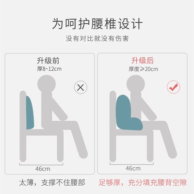 腰枕孕妇靠枕冬季护腰靠垫靠背办公室午睡神器座椅子腰垫怀孕抱枕