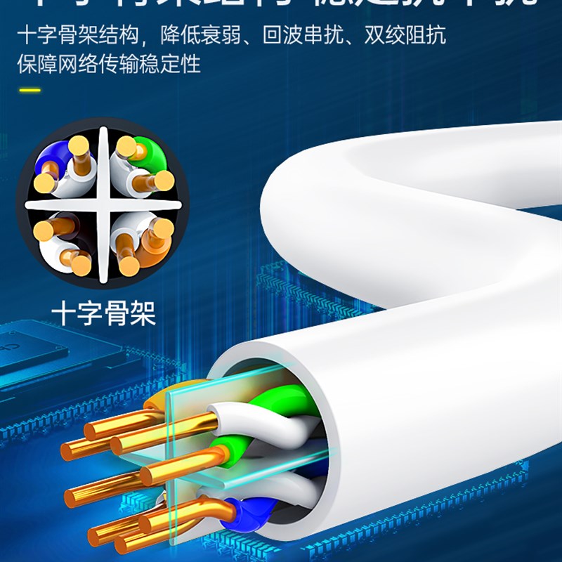 网线家用超六类千兆路由器高速电脑宽带网络连接线室内5m10米成品