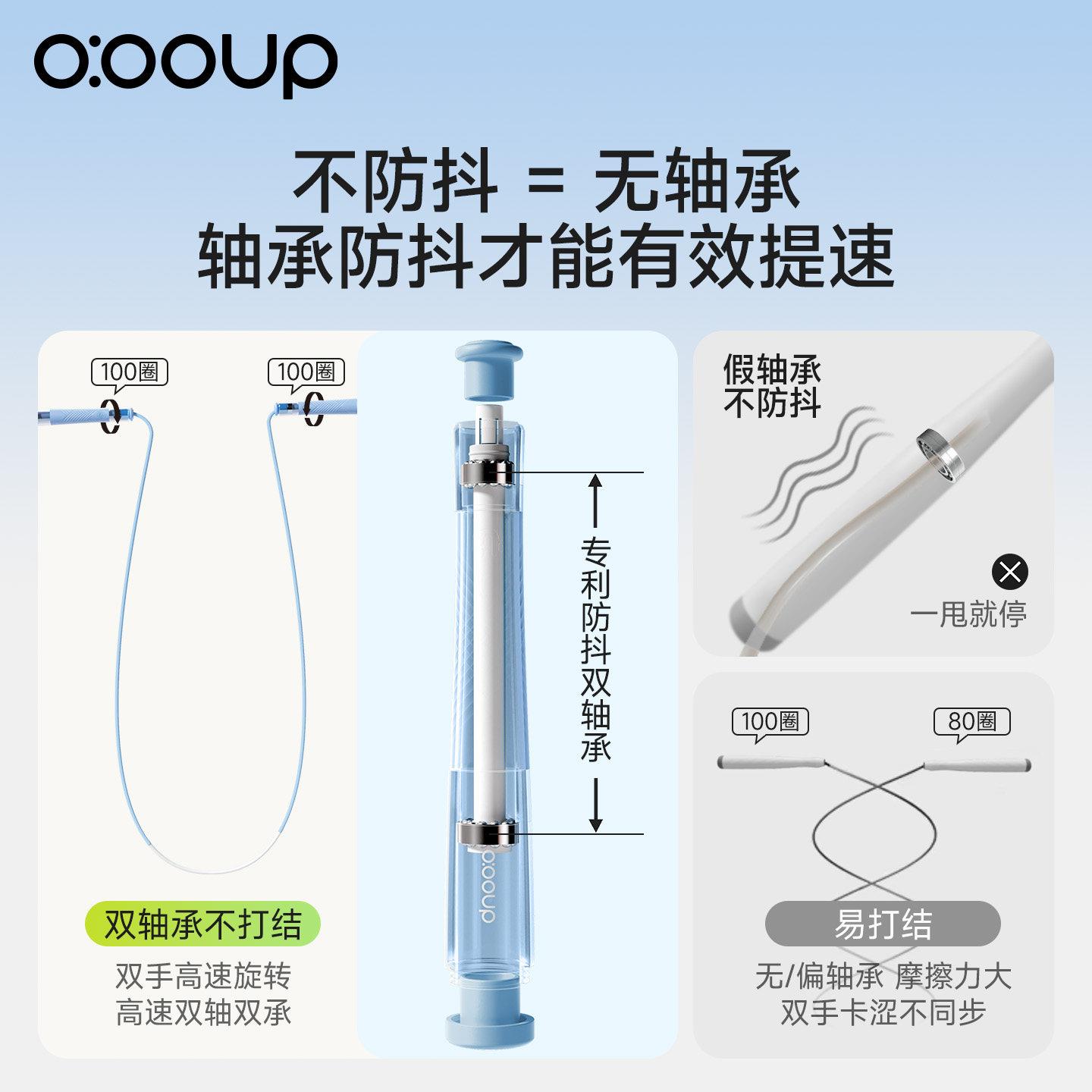 双园轴承竞速跳绳童小学生幼大班中考体测专儿用初学不打OOOUP中