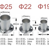 定制加厚25mm不锈钢管衣柜掠挂衣杆晾晒衣杆沐浴毛巾杆窗帘挂杆