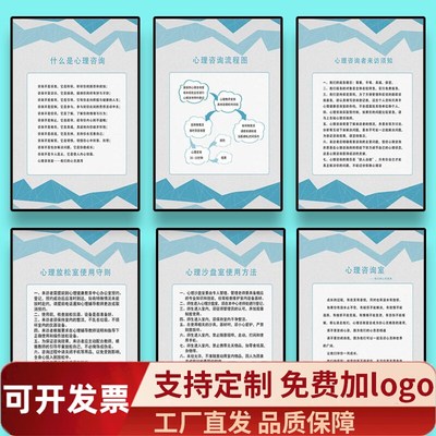定制心理咨询室布置挂图辅导室沙盘室管理制度挂画心理格言装饰画