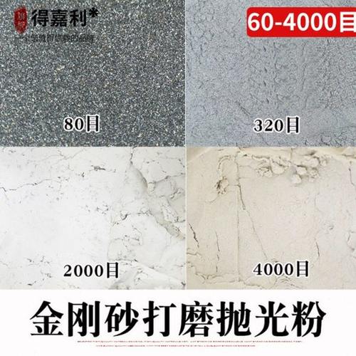 热卖研磨粉金刚砂黑碳化硅震机粉玉石玛瑙琥珀抛光亮光粉磨料震机