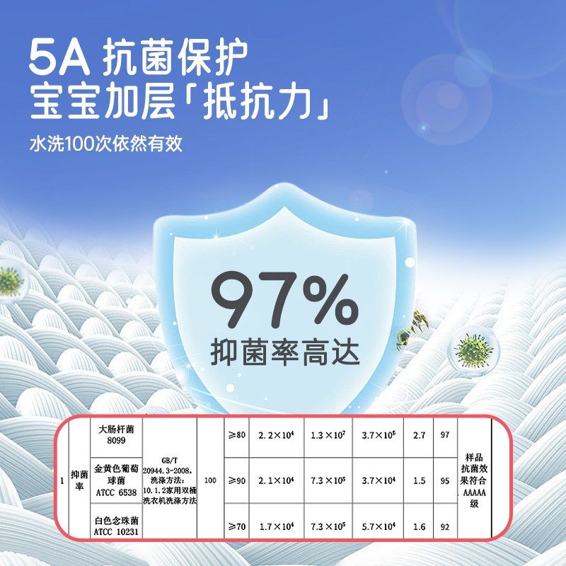 女童过年新年拜年纯棉可爱小童国风宝宝春秋衣服周岁外出洋气套装,童装/婴儿装/亲子装,套装,淘宝优惠券,粉丝福利购,淘宝优惠卷