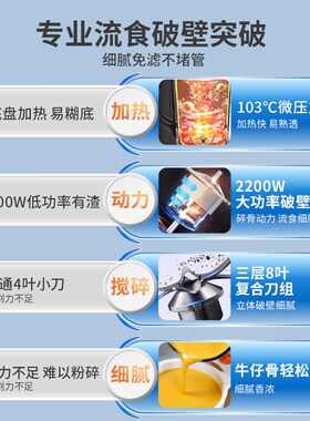 JESE洁氏微压流食破壁机大功率家用全自动非静音鼻饲老人打流食机