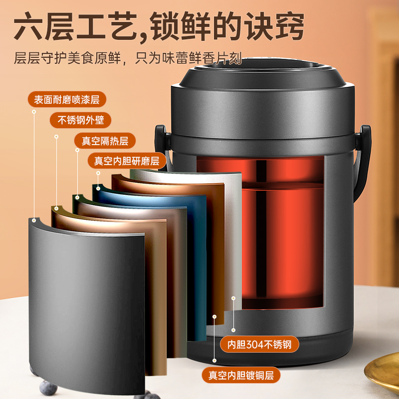 304不锈d钢保温便当饭盒可携式超长大容量多层饭桶家用24小时上班