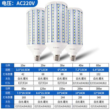 led超亮灯泡螺口节能e27工厂仓库路灯螺口家用e14吊大功率玉米灯