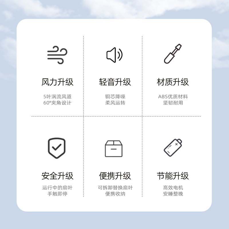 家用小吊扇高转速大风力迷你宿舍学生蚊帐电风扇小型床头床上静音