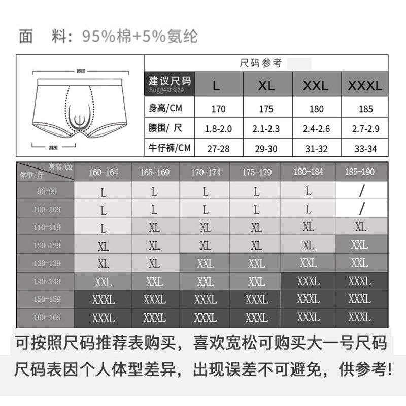 健丹鸟男士内裤平角裤纯棉青年短裤性感透气潮男生中腰四角裤头。,女士内衣/男士内衣/家居服,男平角内裤,淘宝优惠券,粉丝福利购,淘宝优惠卷