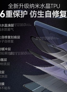 适用阿普利亚RS660贴纸隐形车衣TDPU车身保护油箱贴膜防刮改装配