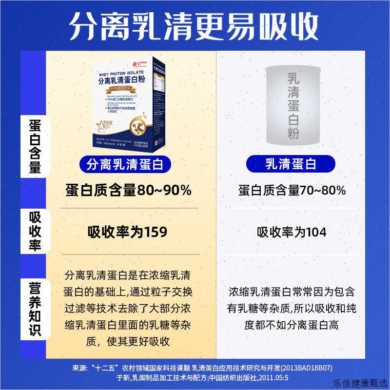 华北制药同款分离乳清蛋白粉中老年蛋白质粉无糖成人运动高蛋白E