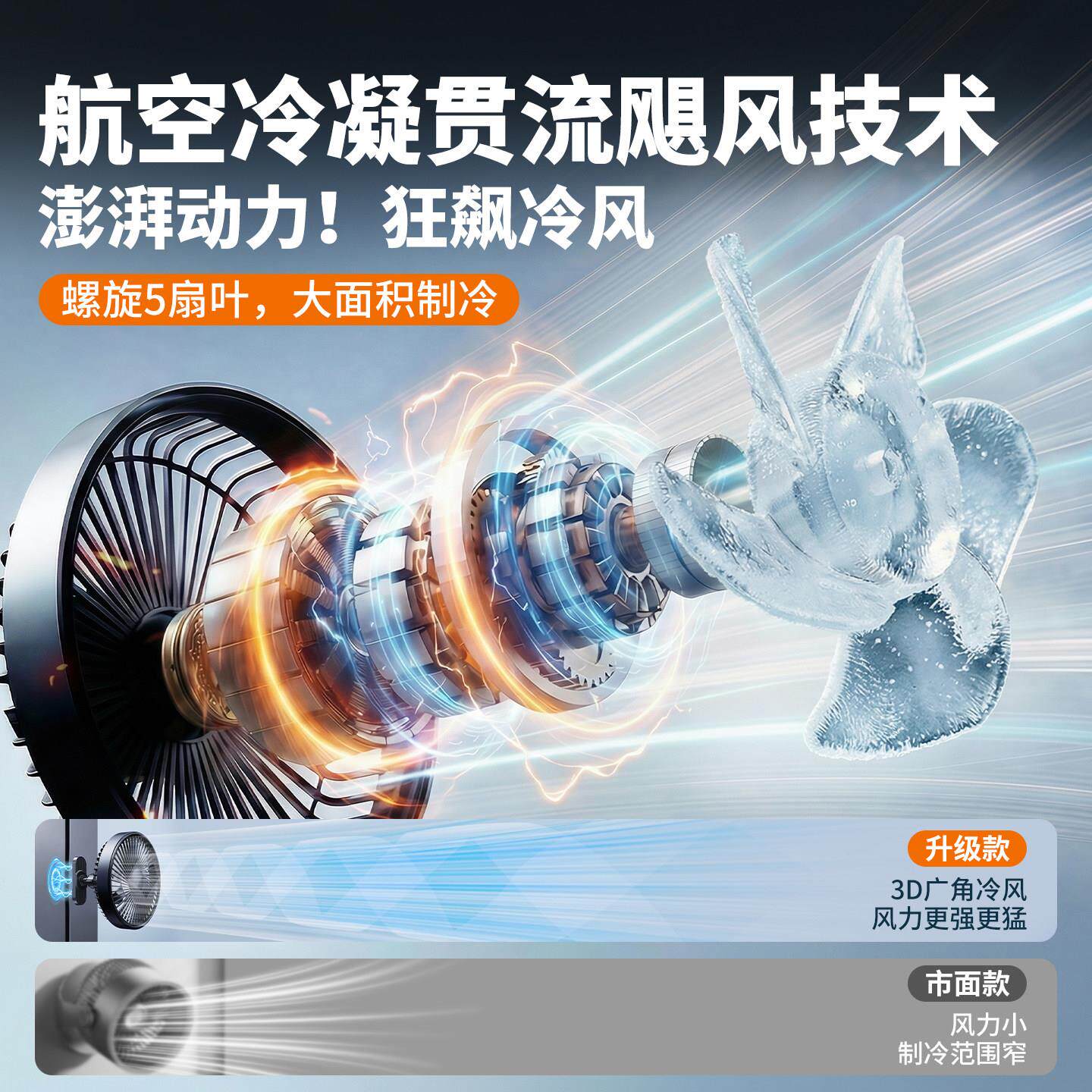 上磁吸配件G13-风扇宿舍床充头小静音吊扇学生下铺专型用迷你悬挂