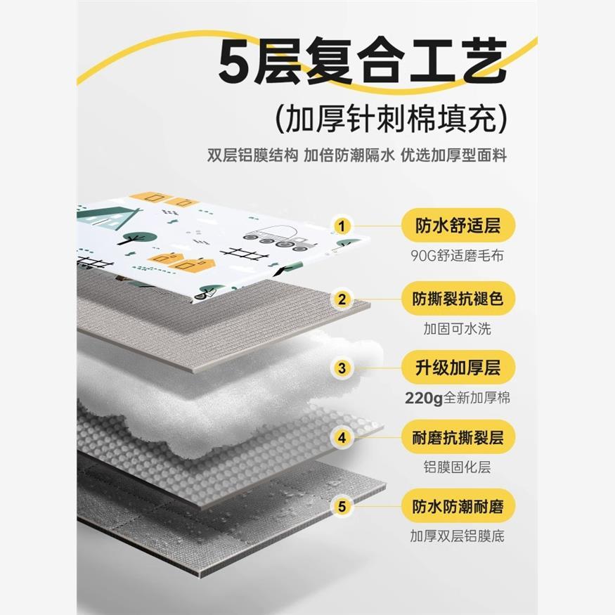 探潮险者野餐垫防垫TXZ-9825加厚户外防水沙垫帐篷滩内垫露营便携