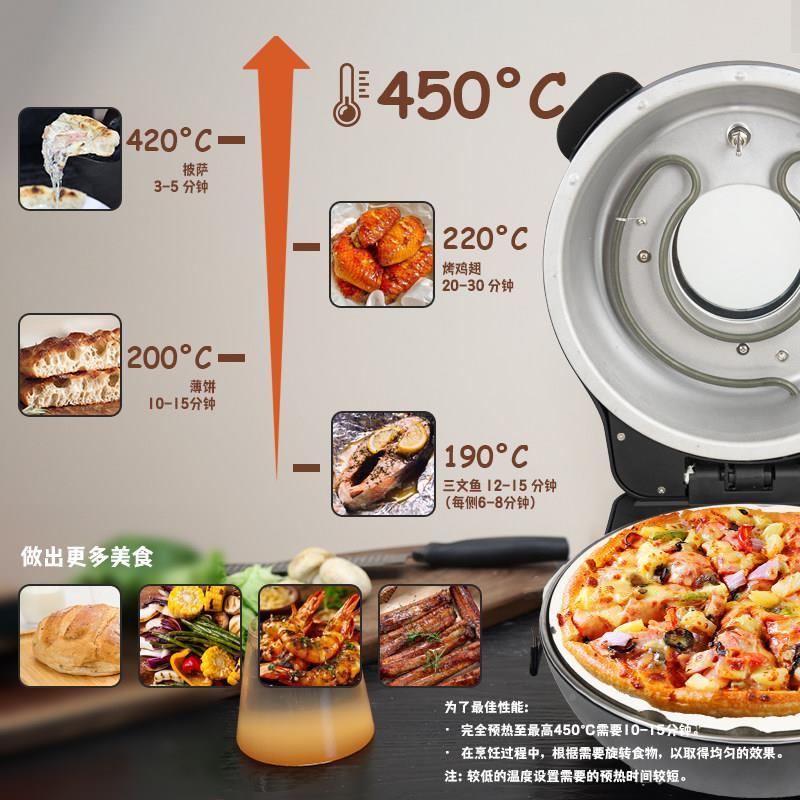 双电加热温披萨机炉商用烤箱烤12LMGS-12D寸高可达450℃分秒0制作