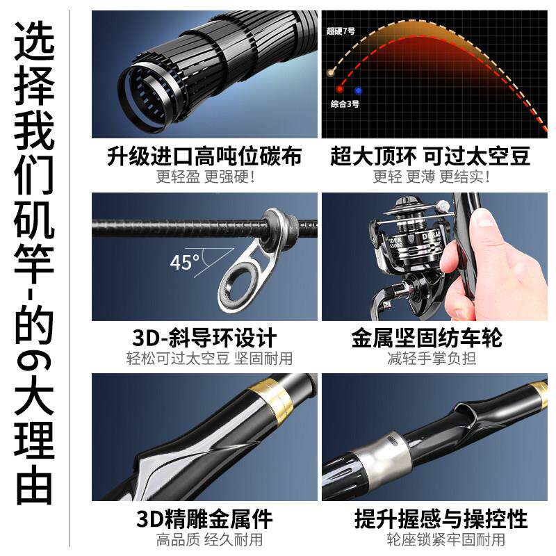 淡海两用矶竿卷线器矶5钓竿7号矶杆远投8鱼竿 19调抛2竿超滑轻硬