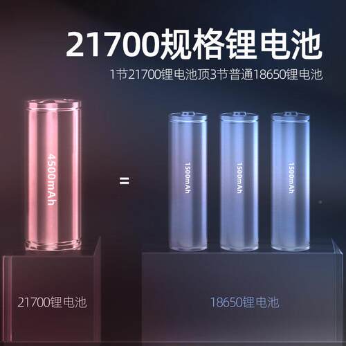 雅亮尼航手612YN-612S S Pro头灯强光超充电新款头戴式电筒超长续