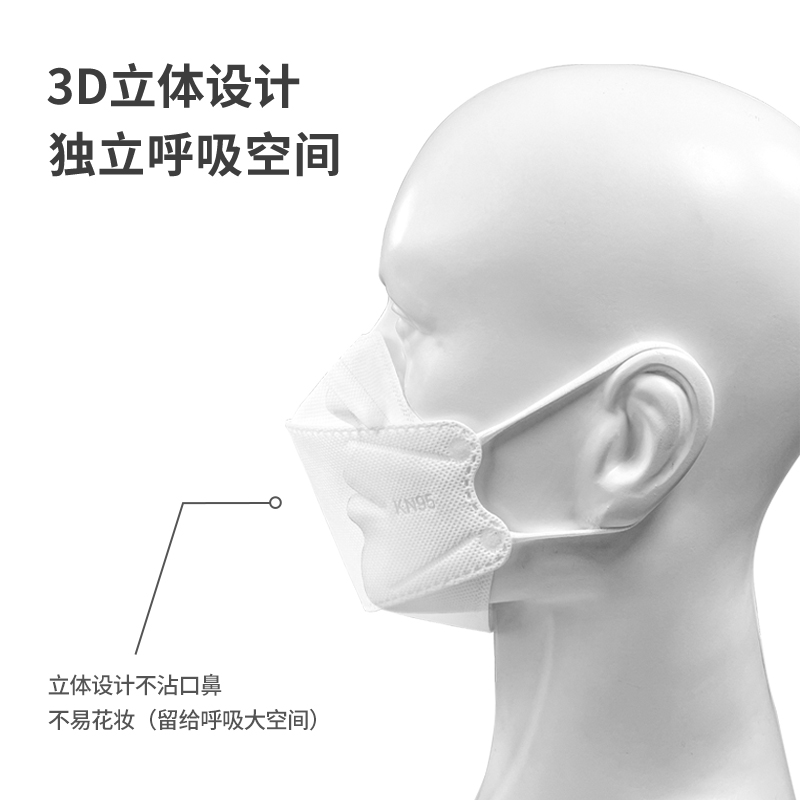 n95口罩2021新款时尚版3d立体女kf白94柳叶型鱼嘴kn95男潮款儿童