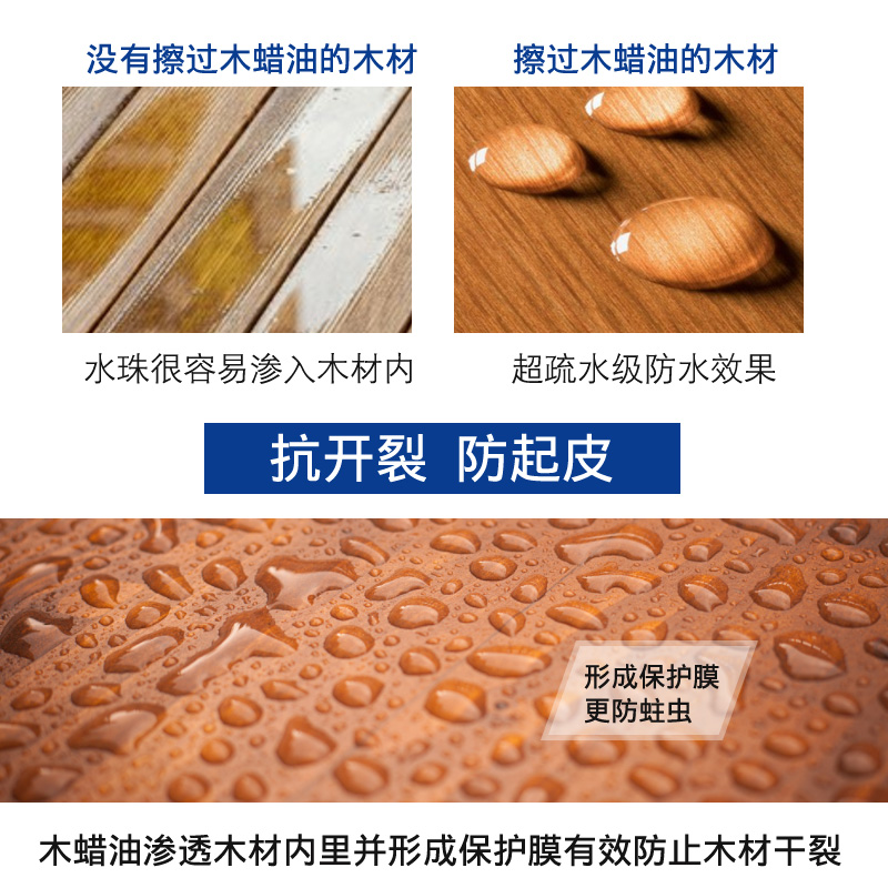 德国NZ水性木蜡油食品级室内外木材净味防腐哑光面漆