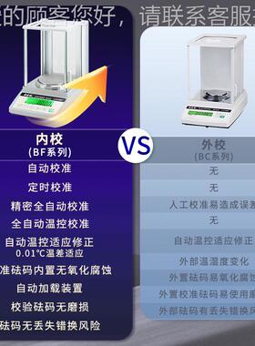 常熟 JJJm124BC224JJ124BCBC/ J-BC系列万分之一0.1g电子分析天平