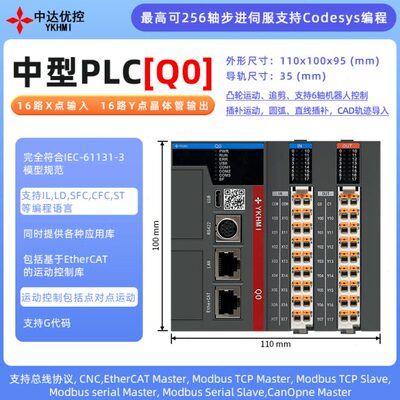 中达优控CODESYS PLC 支持CAD导入 6轴机器人 EtherCAT运动控制