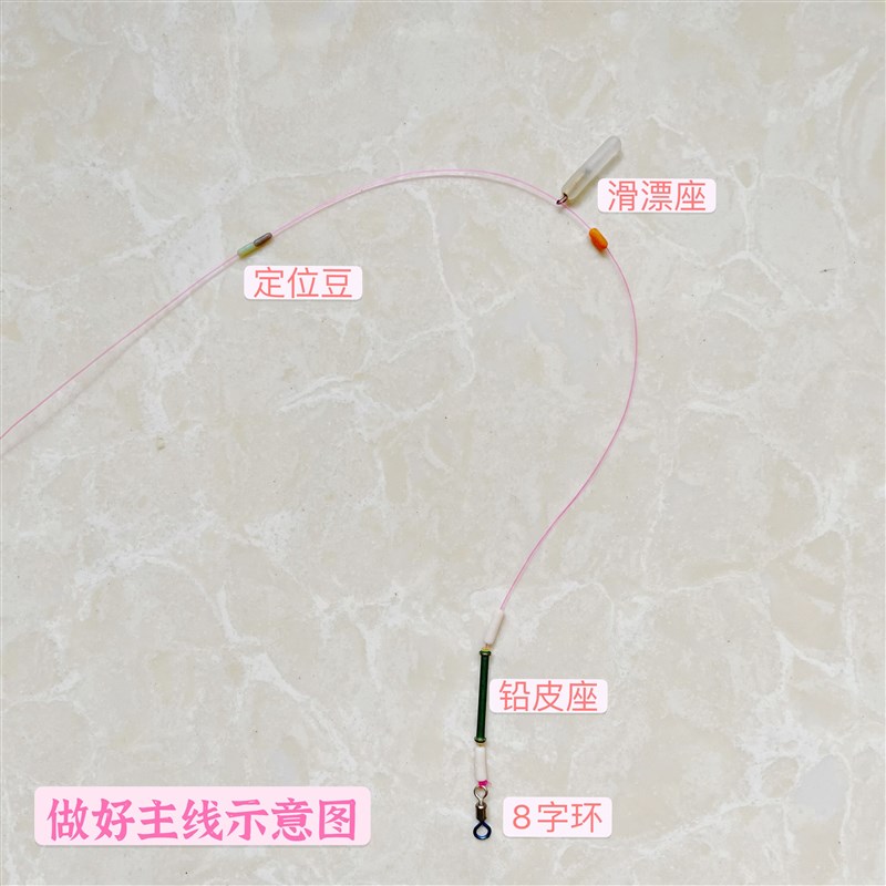 小涛哥路滑线组配件包(1包可制作3套线组)太空豆特级小钓鱼配件