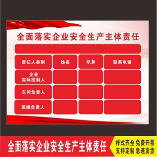 全面落实c企业安全生产主体责任海报三级安全责任制人员名单公示
