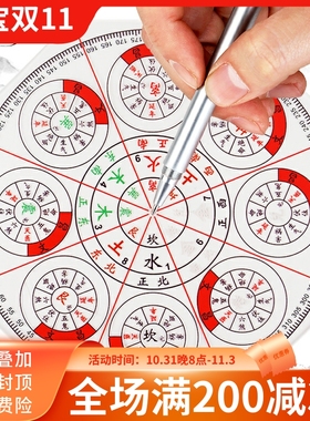 八宅文昌立极尺八边形二十四山高精度透明罗盘绘图尺布局立极规