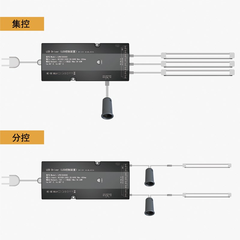 12V24V人体感应开关快拆式可拆卸感应头手扫门控渐亮渐灭触摸调光