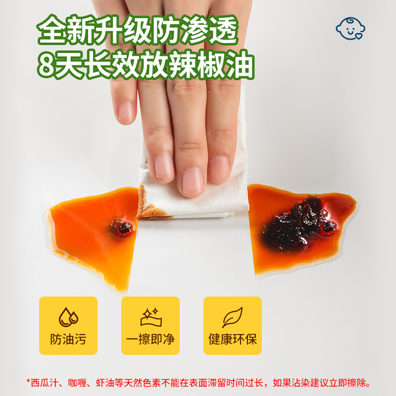 圆形桌透明餐桌垫桌面家用软玻璃PVC圆桌布防水防油防烫免洗桌布