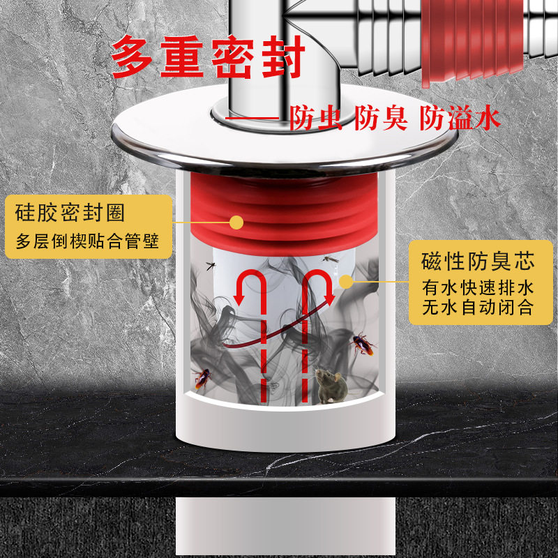 快鲨洗衣机下水管三头通地漏专用接头排水防臭溢水化妆室一分二