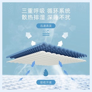 斯得福可调节颈椎枕睡觉专用护颈椎助睡眠男记忆棉枕头单人硬枕芯