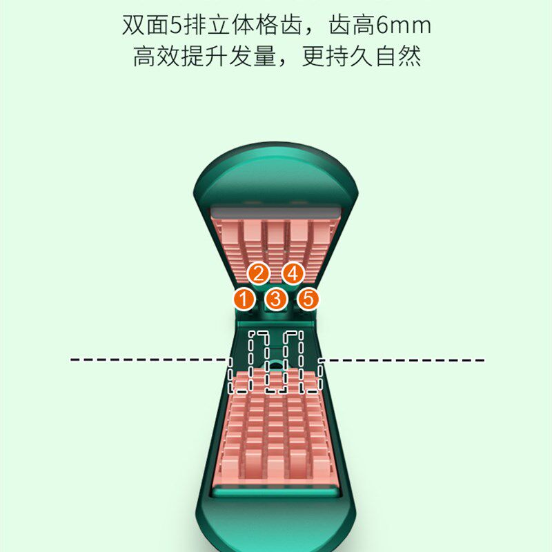 玉米烫夹板男锡纸烫垫发根玉米须烫发器卷发棒女懒人头发蓬松神器
