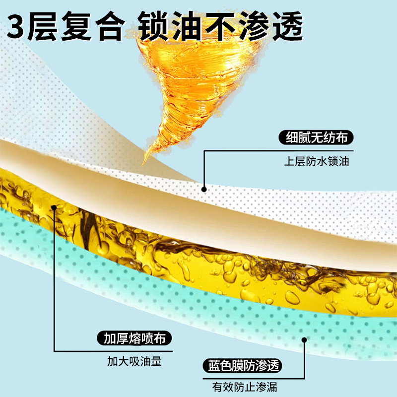 油烟机通用吸油棉条垫加厚厨房家用防油面纸接油槽侧吸盒专用过滤