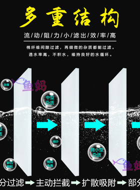 鱼缸过滤棉生化棉加厚高密度洗不烂净化水质过滤材料白海绵