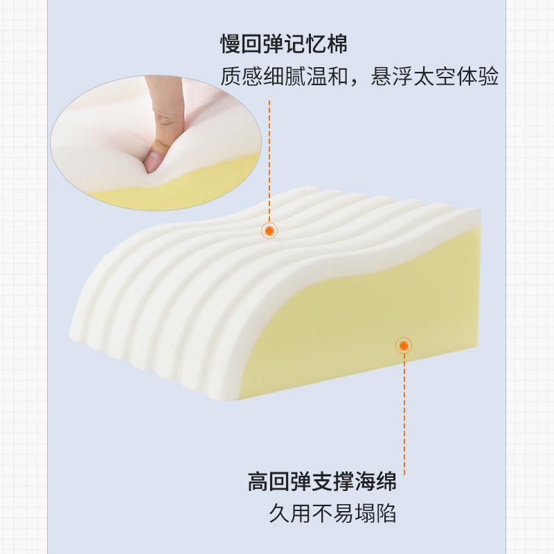 静脉张舒专缓垫脚腿枕睡觉用YK-TZKD用下肢擡高垫老人孕曲妇可医