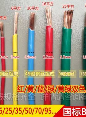国标10/16/25/35平色黄ICF方绿双地线单芯接软铜线多股铜芯软电线