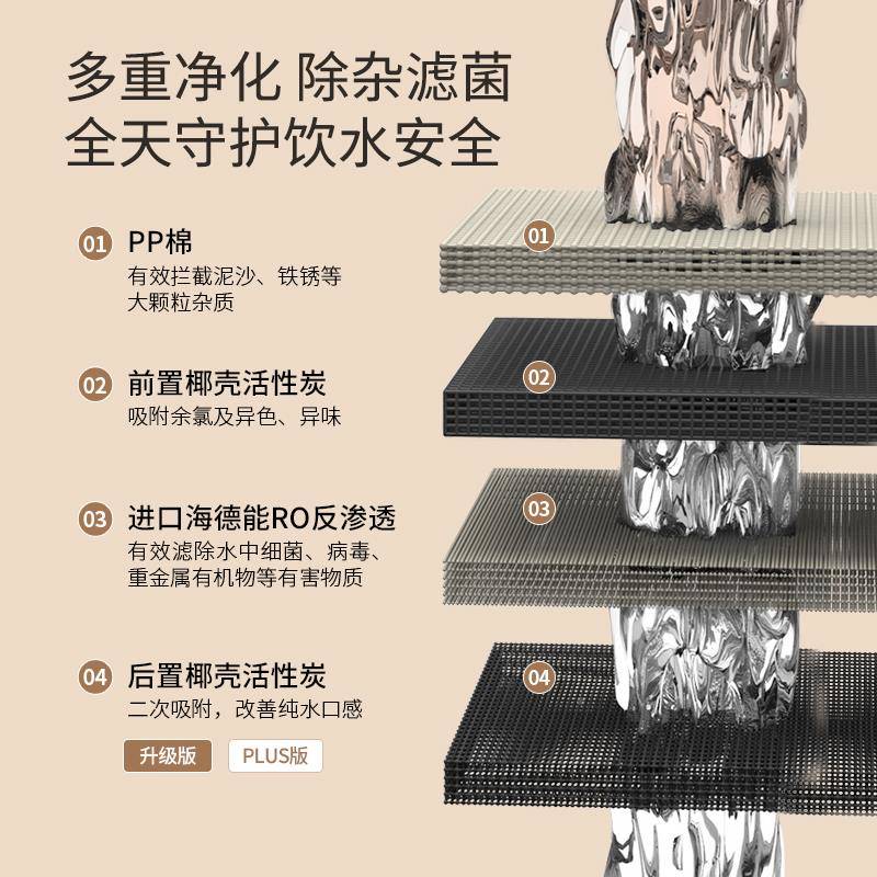 XJ-F100独角兽净桌面水机家用热饮一即体机净水器台式水机小型直