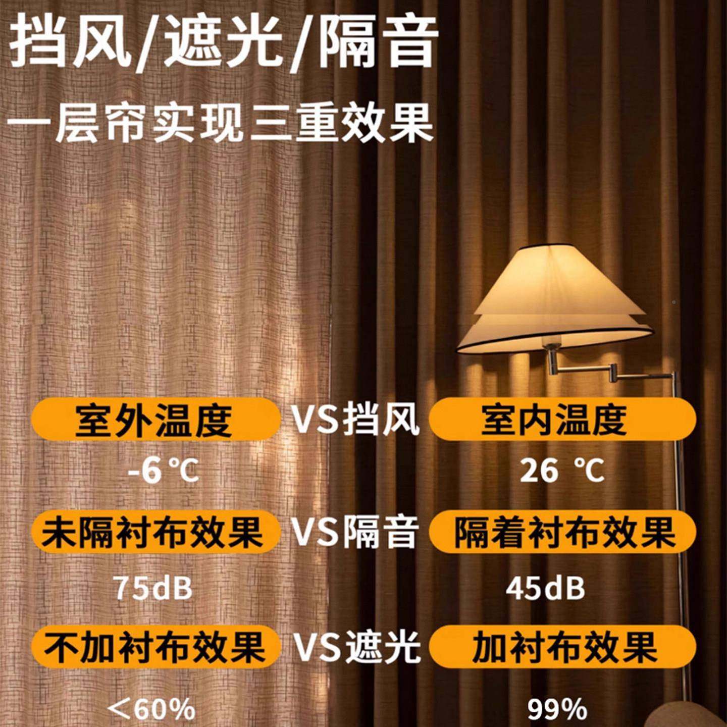 防风保窗帘衬布衬卧室遮光隔音2衬025新款暖NYCB01夹棉里挡风御寒,居家布艺,成品窗帘,淘宝优惠券,粉丝福利购,淘宝优惠卷