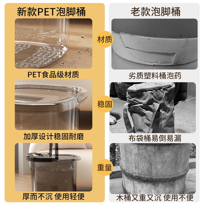 塑泡脚料桶家JN202408用高深桶洗脚盆过膝小腿保温按摩加厚高养生