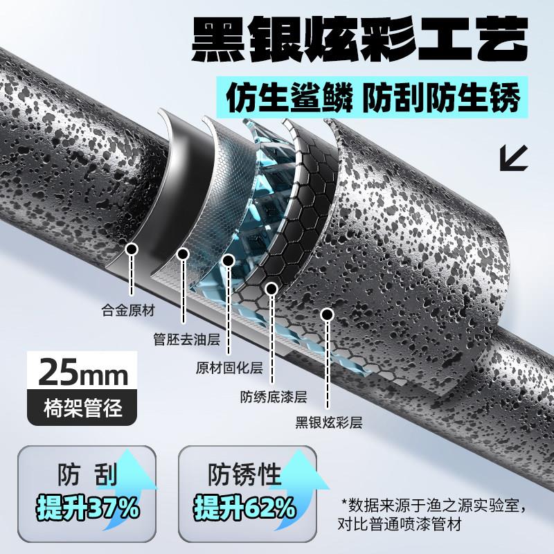 椅钓鱼椅子叠可携式T-TNY020多功能折钓鱼座椅钓野钓可躺式多地骑