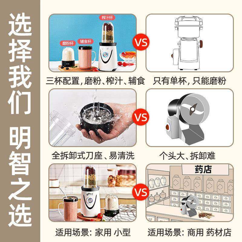 福打菱粉碎机家用小型超细磨粉机多干功研磨器磨破能碎机碎打粉机,厨房电器,磨粉机/药材研磨机,淘宝优惠券,粉丝福利购,淘宝优惠卷