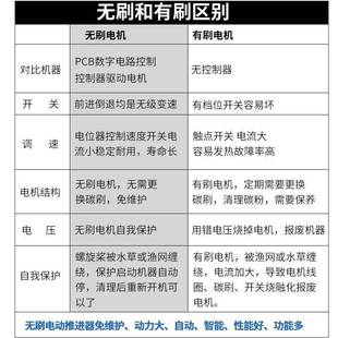 刷船用电无器AQE动推进船外机尾挂浆机推动器螺旋桨船船用推动马
