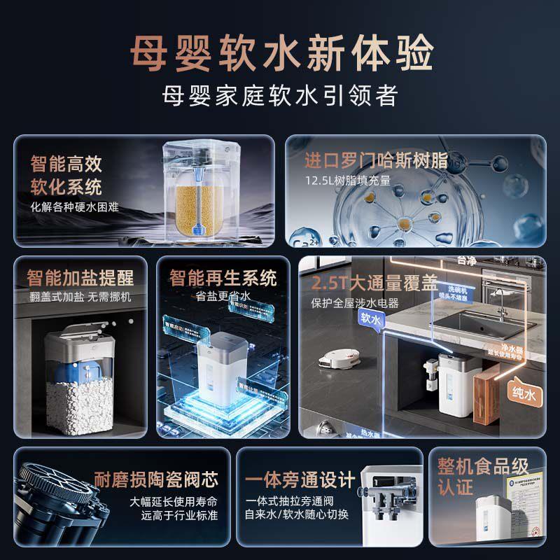 小能净全屋家用软净水机厨下大流量过JXN-RS25滤器式中央水系统设