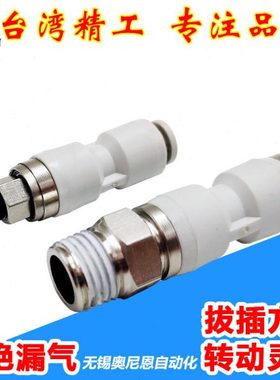 气动高速直角360°轴承旋转接头 NRC 4/6/8/10/12-01-02-03-04-M5