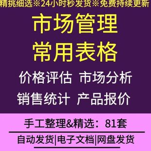 企业公司市场管理产品价格分析售价销货记录市场分析销售统计表格